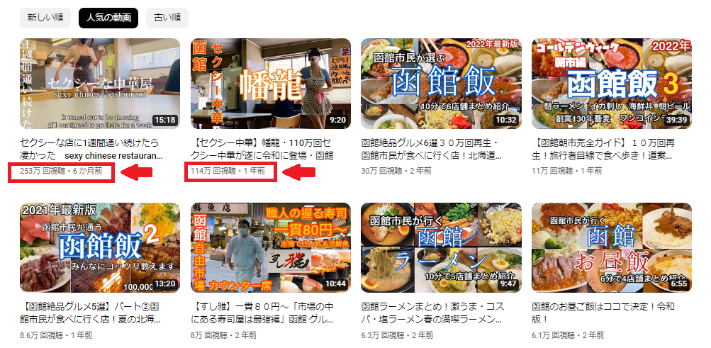 函館Youtubeの人気動画ページ、中でも「セクシー中華」が２００万回再生越えなのがわかる
